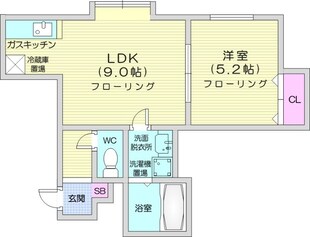 篠路駅 徒歩7分 2階の物件間取画像